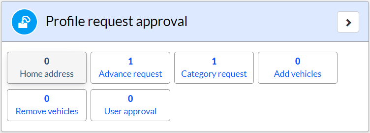 ProfileRequestApproval.png