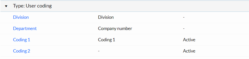UserCoding.png